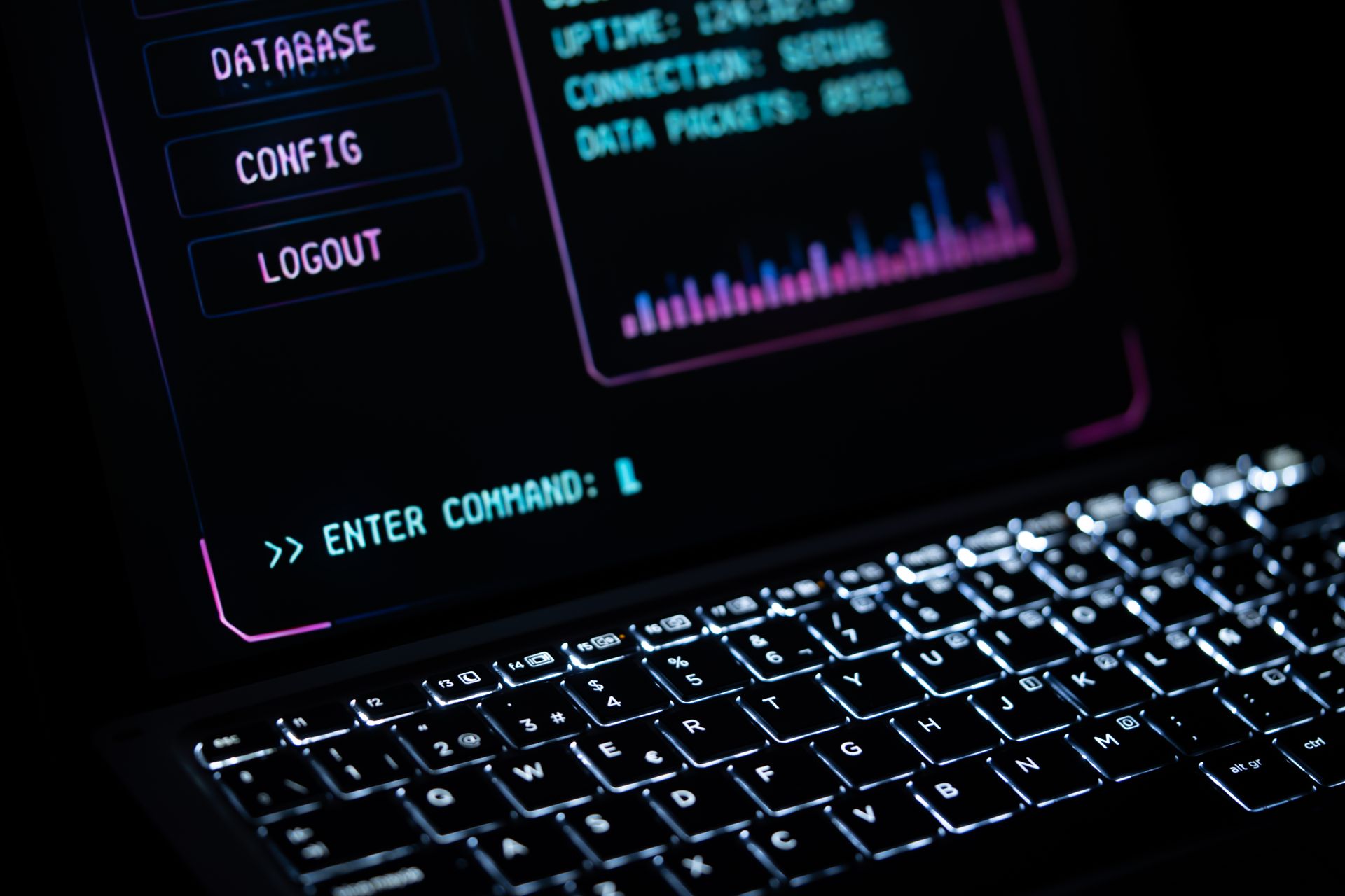 Technical dashboard representing the continuous monitoring and validation of security controls
