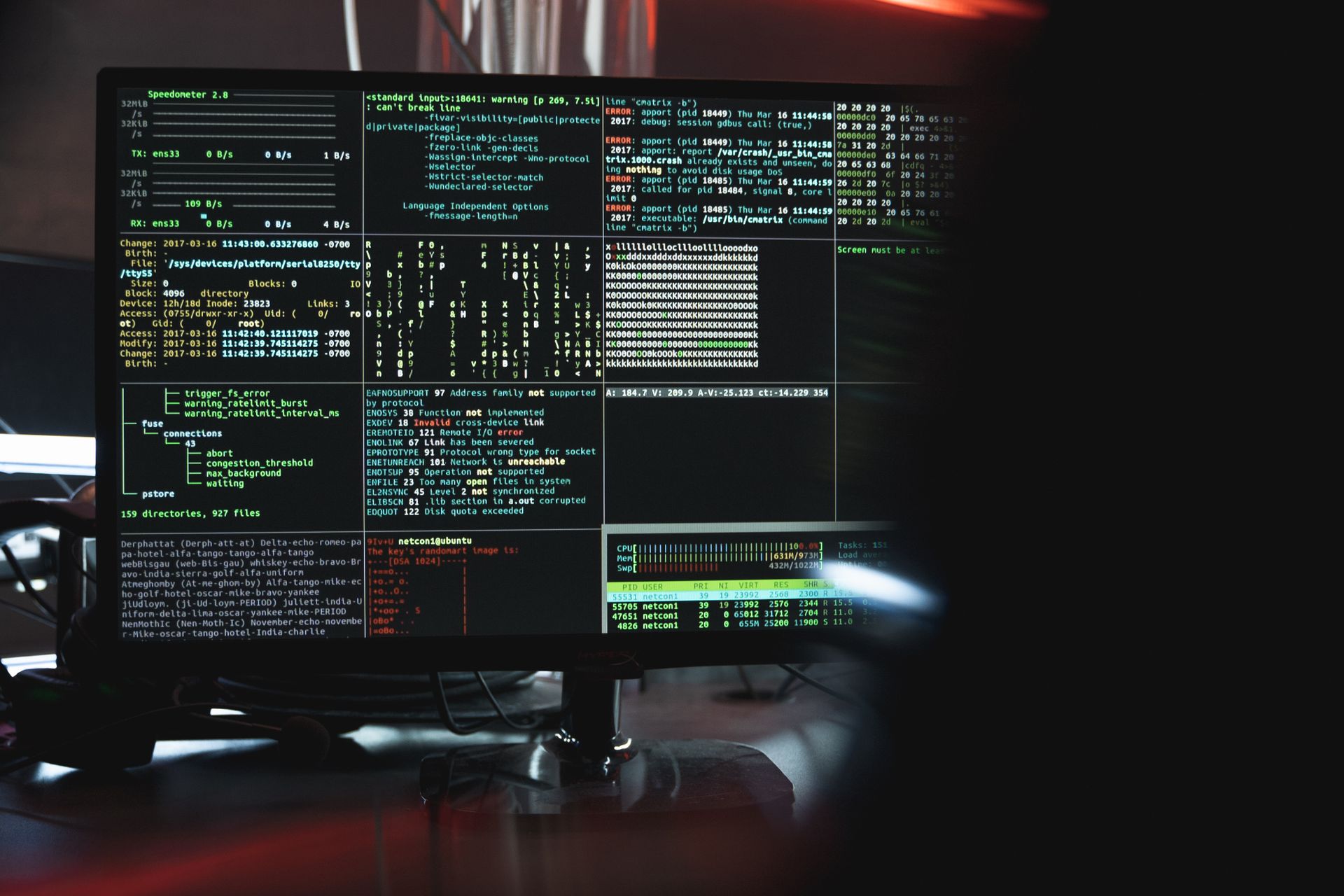 Technical screen used to review cybersecurity controls and findings